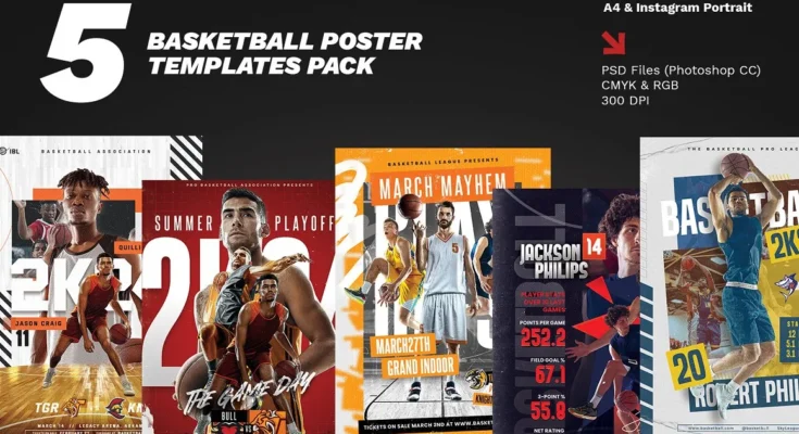 5 Basketball Poster Templates