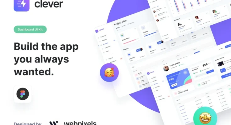 Clever Figma Dashboard UI Kit
