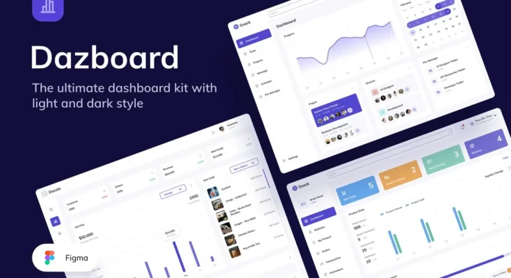 Dazboard Ultimate Dashboard Kit