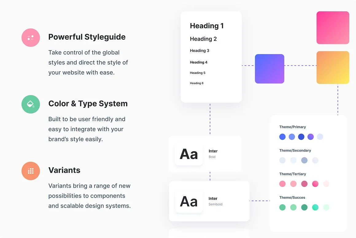 Clever Figma Dashboard UI Kit 2