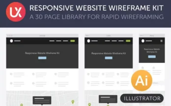 Responsive Website Wireframe Kit