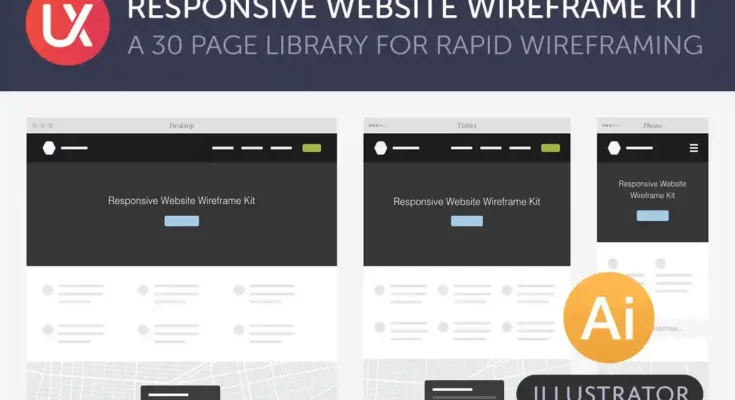 Responsive Website Wireframe Kit