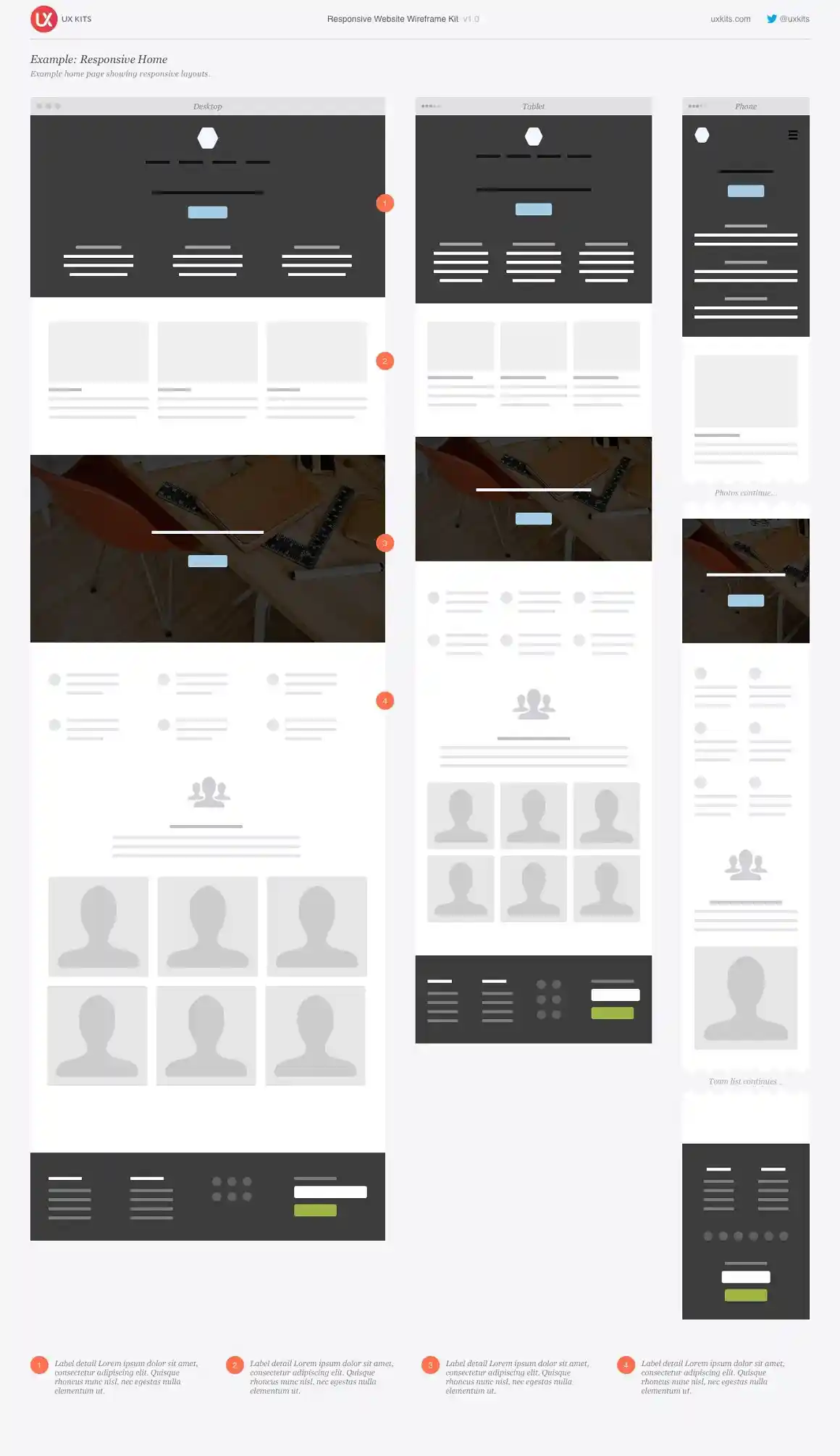 Responsive Website Wireframe Kit 3